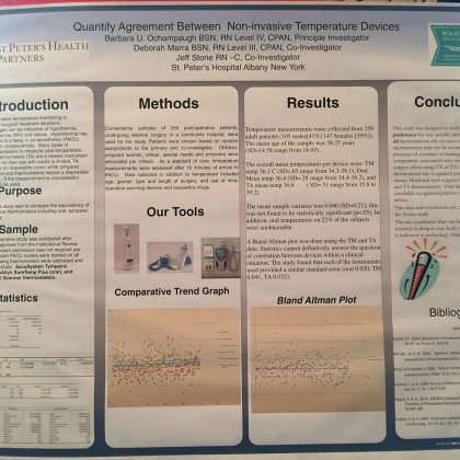 Poster presented at NYSPANA State Conference in Latham, NY on October 20-21st 2016